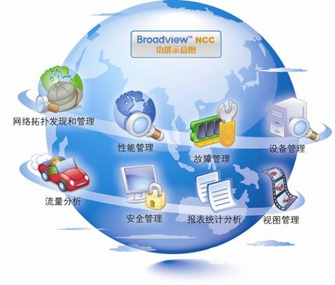 智能化同步发展 探防爆摄像机推广应用